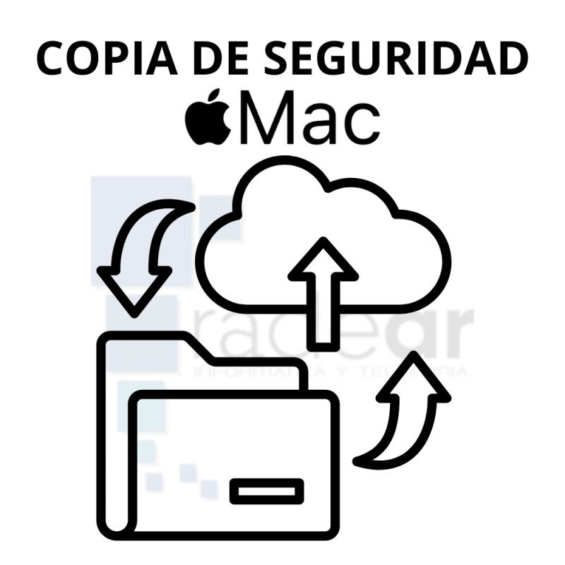 Copia de seguridad datos - Mac